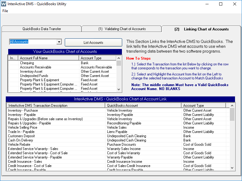 Auto Dealership Chart Of Accounts